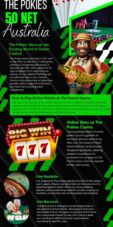 The Best Guide to thepokies Unlocking Your Gaming Potential The Best Guide to thepokies Unlocking Your Gaming Potential